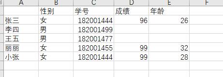 表格数据填补 机器学习_数据分析_02