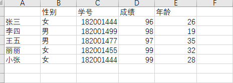 表格数据填补 机器学习_数据处理_03