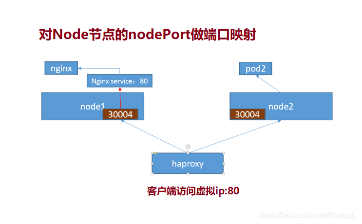 nginx更新crt_正则表达式_05