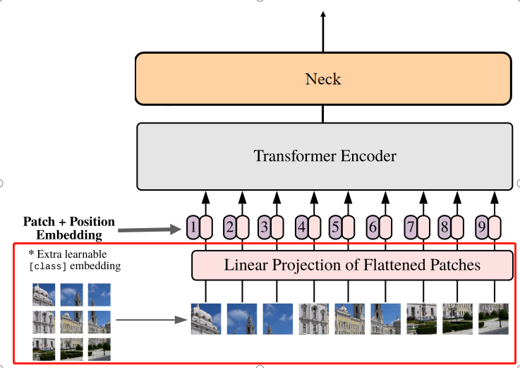 pytorch parser输入数组_pytorch_04