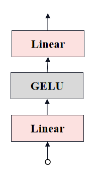 pytorch parser输入数组_pytorch parser输入数组_14