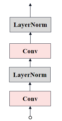 pytorch parser输入数组_pytorch parser输入数组_15