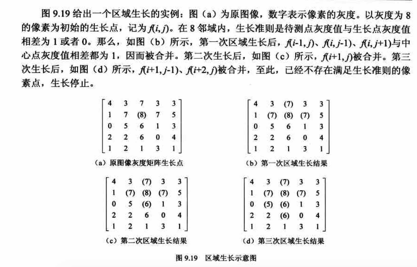 区域生成分割算法python_区域生长