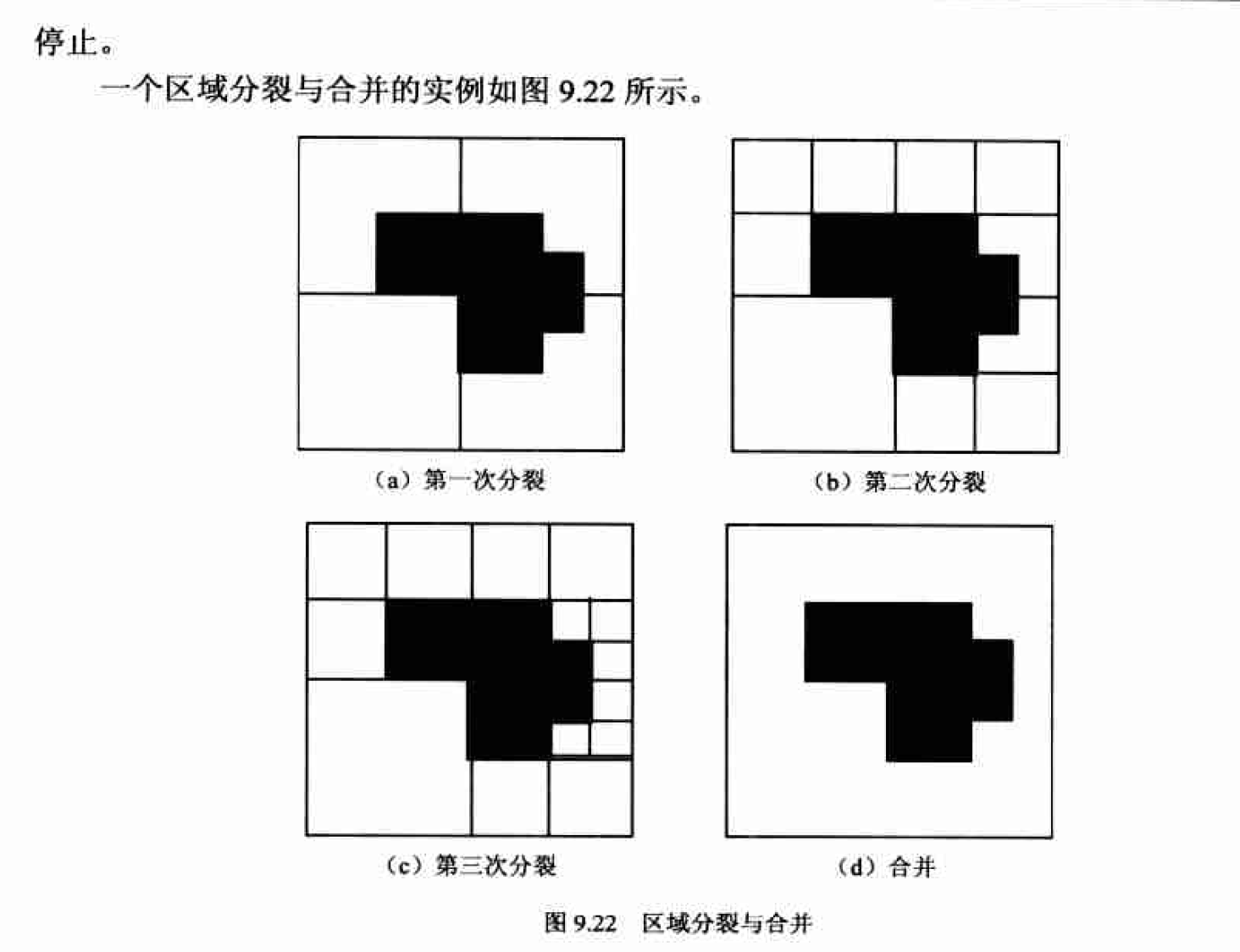 区域生成分割算法python_图像分割_04