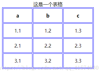 element table 折叠表格_外边距