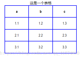 element table 折叠表格_外边距_02