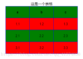 element table 折叠表格_盒模型_03