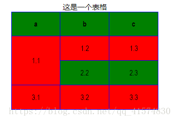 element table 折叠表格_ci_04