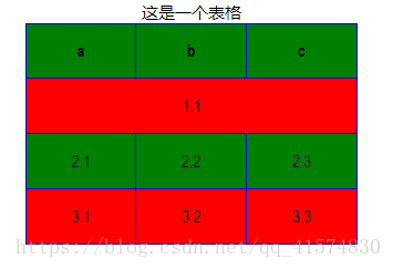 element table 折叠表格_element table 折叠表格_05