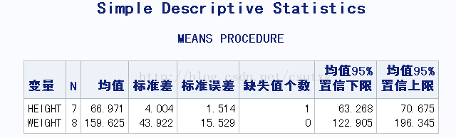 presto 取分位数_presto 取分位数