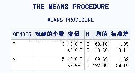 presto 取分位数_直方图_04