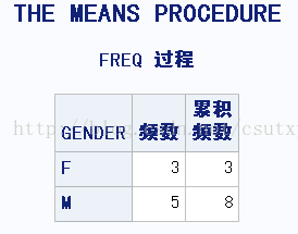 presto 取分位数_直方图_06