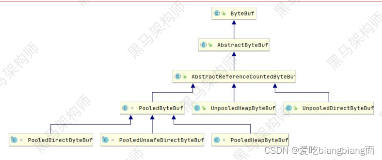 netty写入kafka_java_14