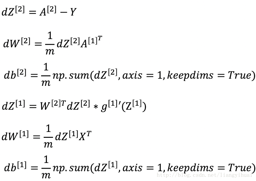 LSTM dropout正则化pytorch_代价函数_04