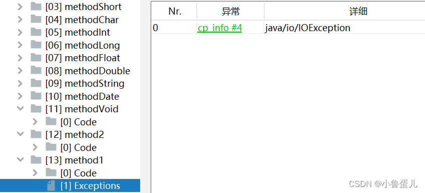 java虚拟机栈调整大小_操作数_50