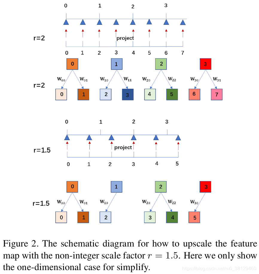 OR meta分析 r语言_OR meta分析 r语言_11