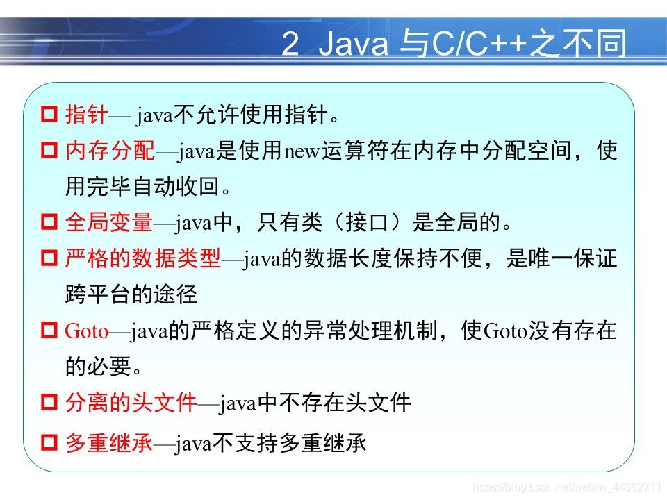 JAVA ppt模板的内容_扩展名_18