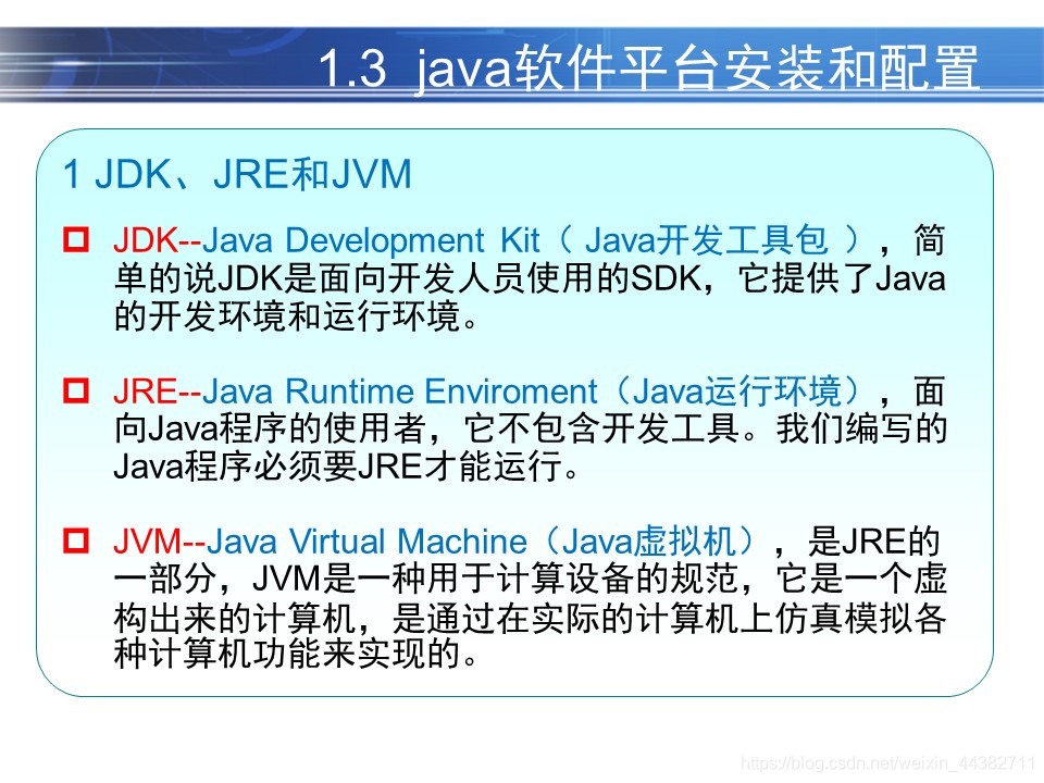 JAVA ppt模板的内容_java_23