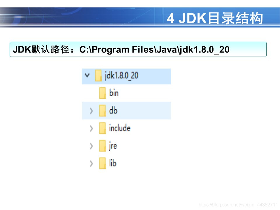 JAVA ppt模板的内容_扩展名_26