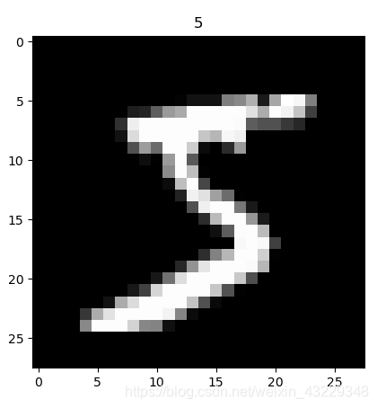 python pytorch 利用CNN预测多要素值_pytorch