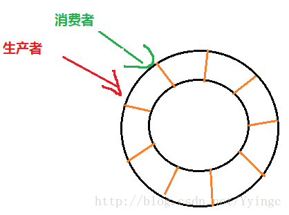 GBD2021数据库 年龄时期队列分析R语言_数据_02