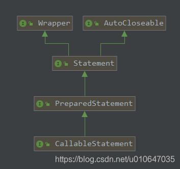 执行存储过程 java_执行存储过程 java