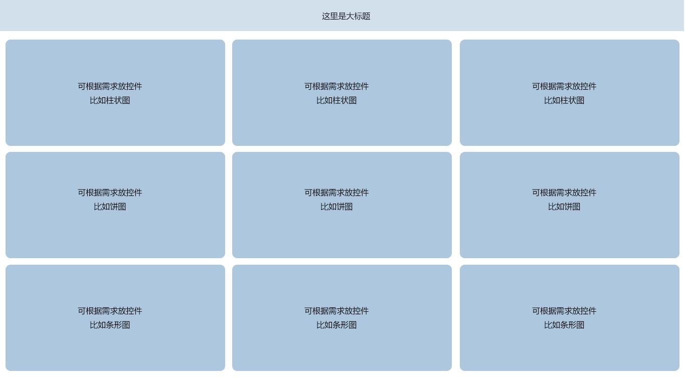 zabbix 大屏模板_zabbix 大屏模板_03