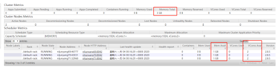 yarn完成 job container 查询_hadoop_05