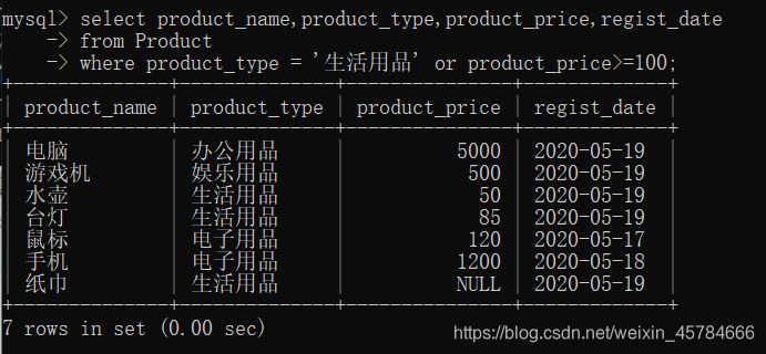 MySQL group by查询非聚合字段_聚合函数_03