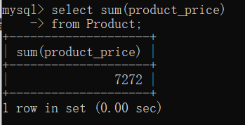 MySQL group by查询非聚合字段_数据_07