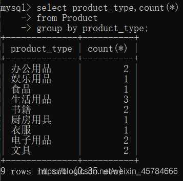 MySQL group by查询非聚合字段_运算符_22