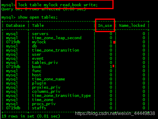 尚硅谷 mysql 演示数据库_数据_02