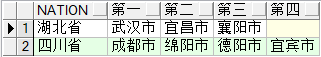 postgresql 的列转行_聚合函数