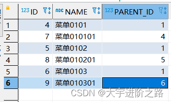 postgre 级联查询下级单位_oracle_03