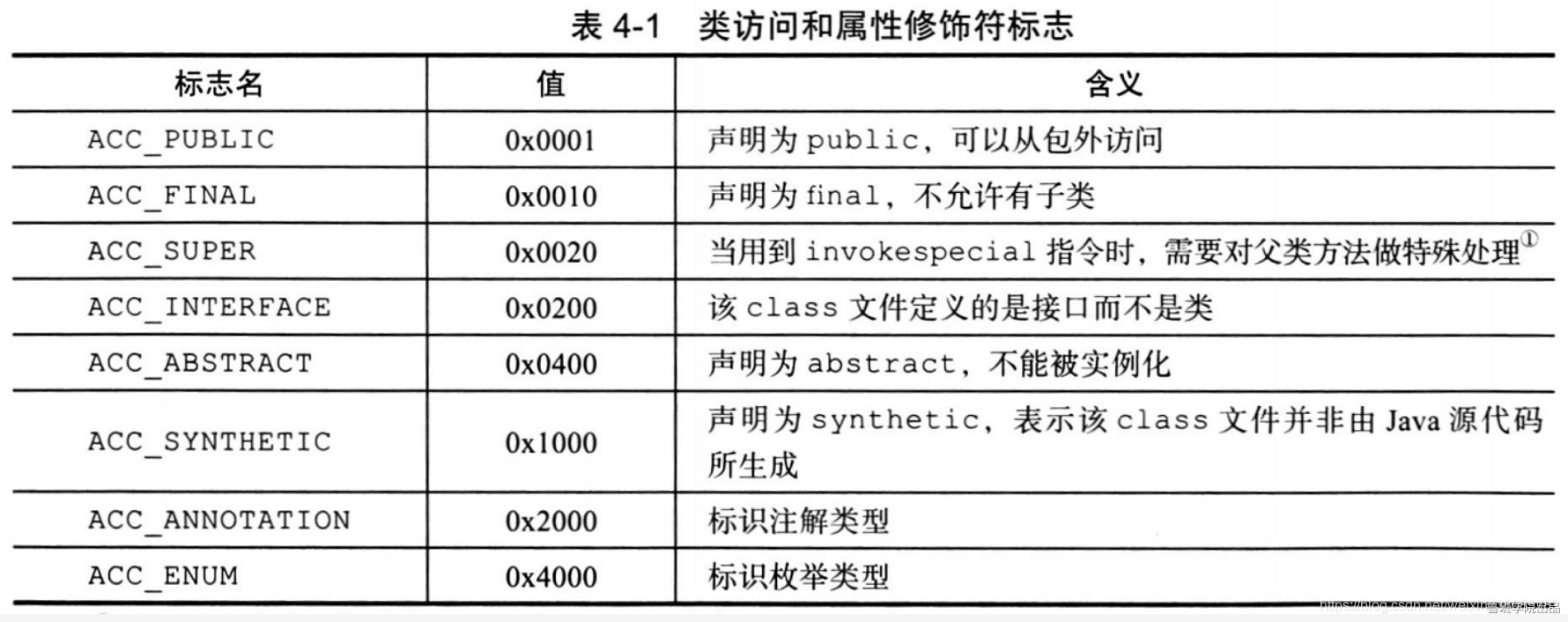 ab包 bytes文件_ab包 bytes文件_05