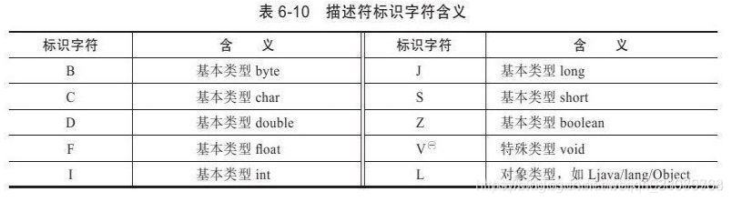 ab包 bytes文件_常量池_09