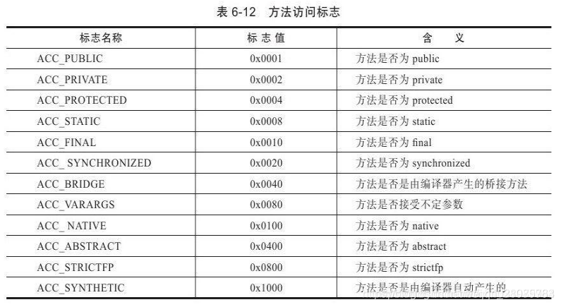 ab包 bytes文件_常量池_12