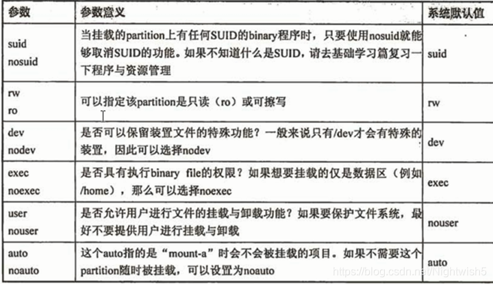 rpcbind下载_nfs_15