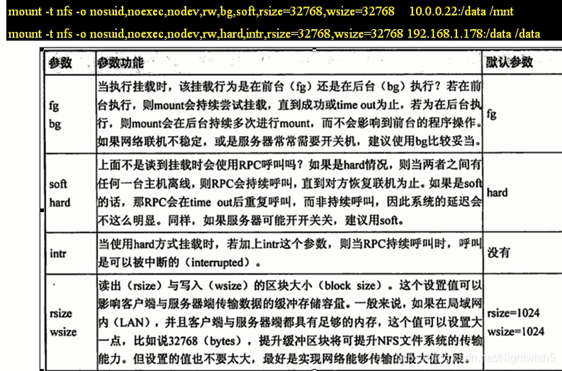 rpcbind下载_nfs_16