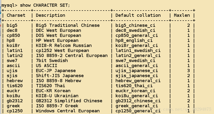 SQL server 服务器属性 处理器的线程设置_mysql_03