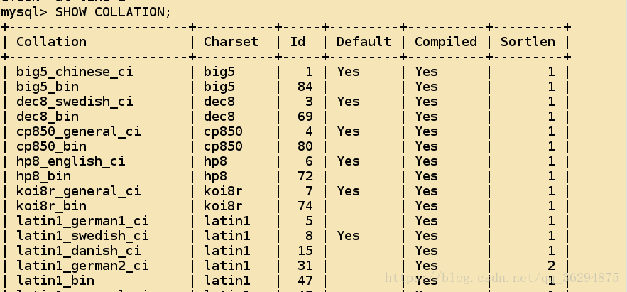 SQL server 服务器属性 处理器的线程设置_存储引擎_04