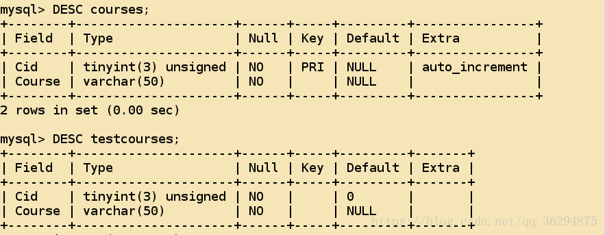 SQL server 服务器属性 处理器的线程设置_数据库_16