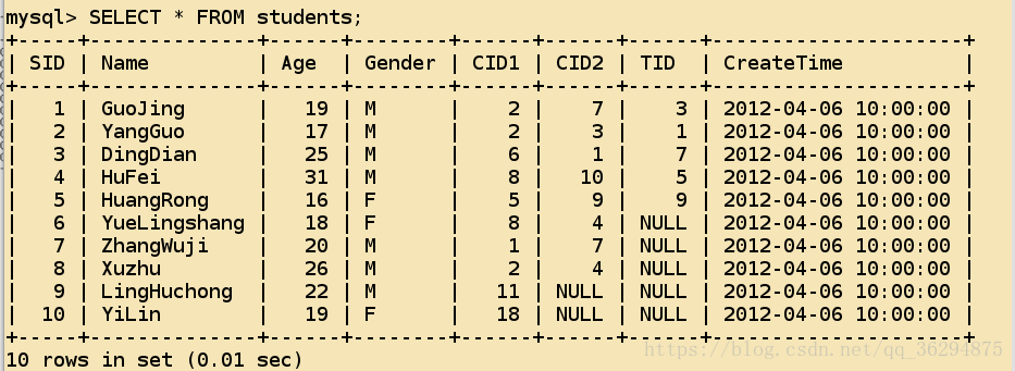 SQL server 服务器属性 处理器的线程设置_存储引擎_27