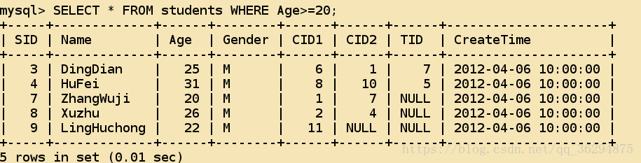 SQL server 服务器属性 处理器的线程设置_数据库_29