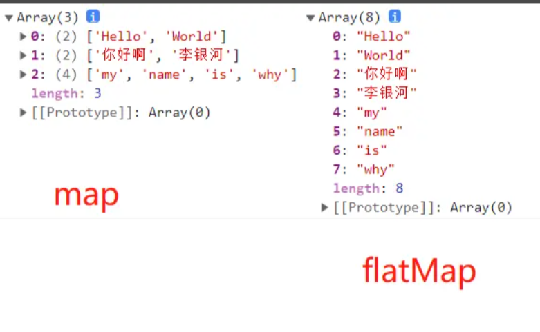 es6 对象某个key是否存在_前端_05