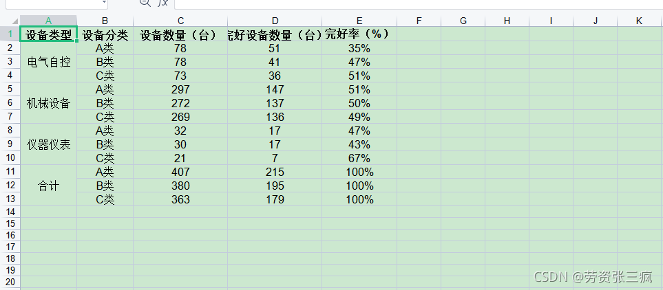 Android 简单的table合并单元格_net