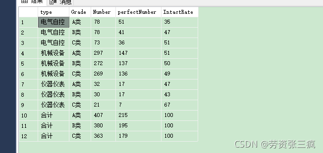 Android 简单的table合并单元格_System_02