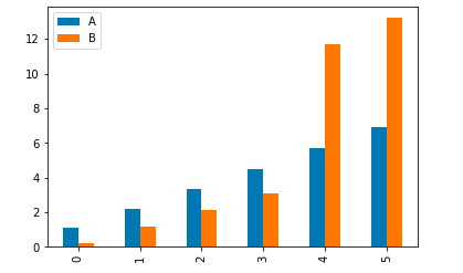 timestamp 格式转换_NumPy_03