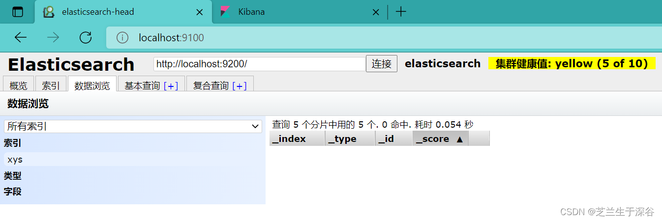 es 在lucene 上做了哪些封装_es 在lucene 上做了哪些封装