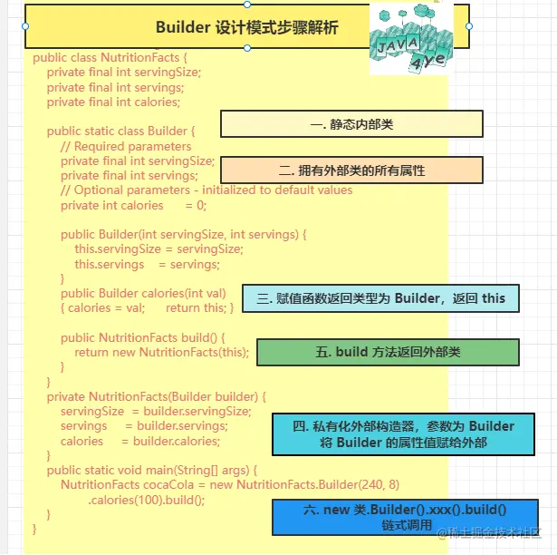 java 主动释放对象内存_开发语言_04